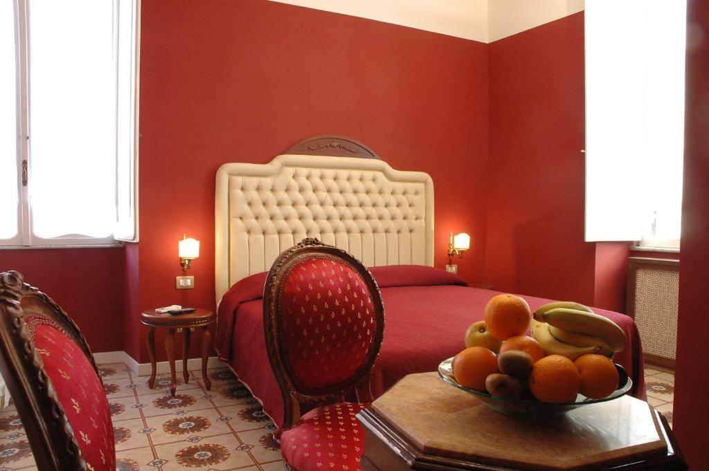 Hotel Foro Imperatori Roma